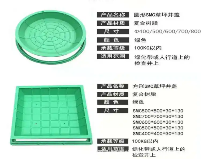 贡山树脂复合种植井盖展示